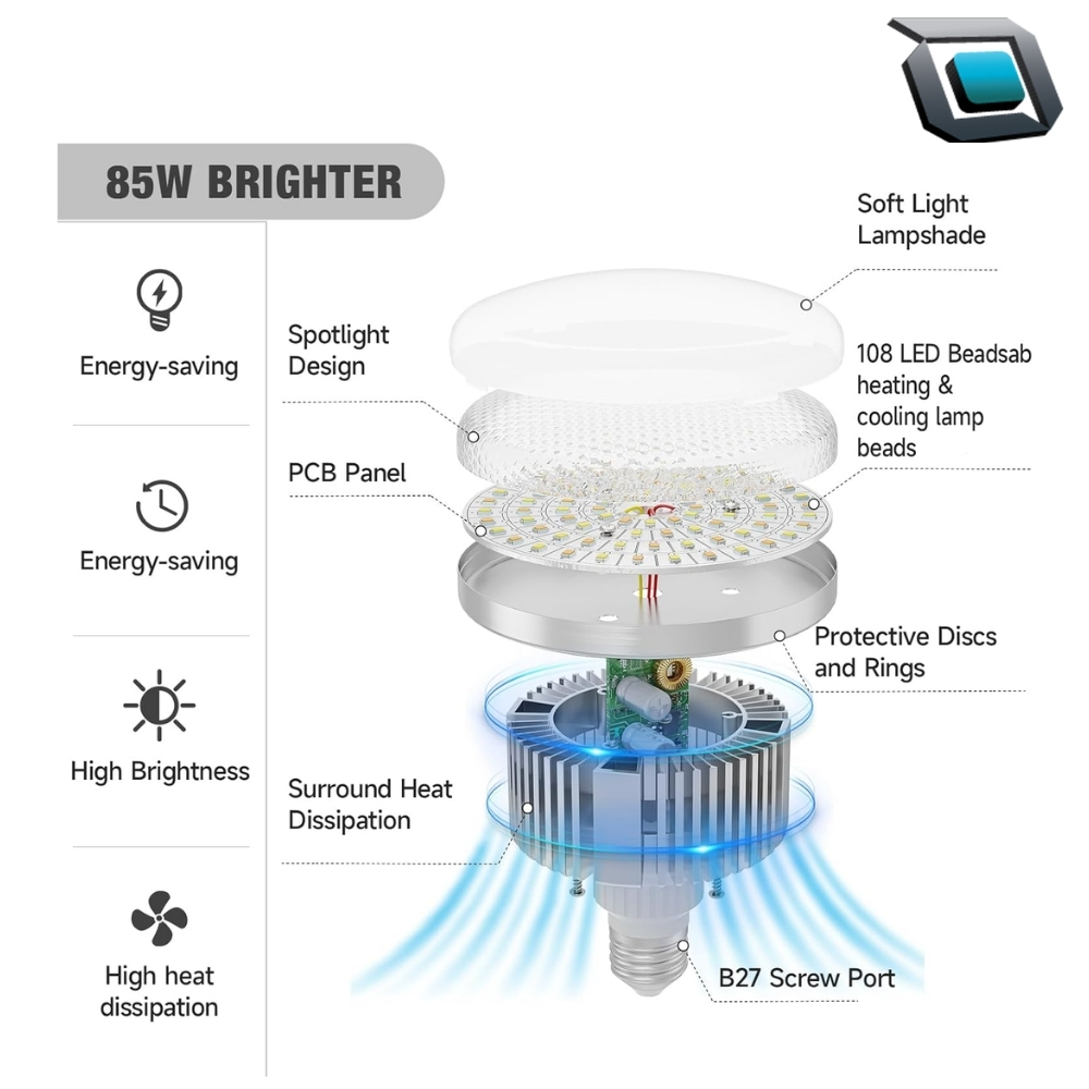 Kit de iluminación BEIYANG, Softbox fotográfico con 2 bombillas LED de 85W 6000K E27 - Imagen 2