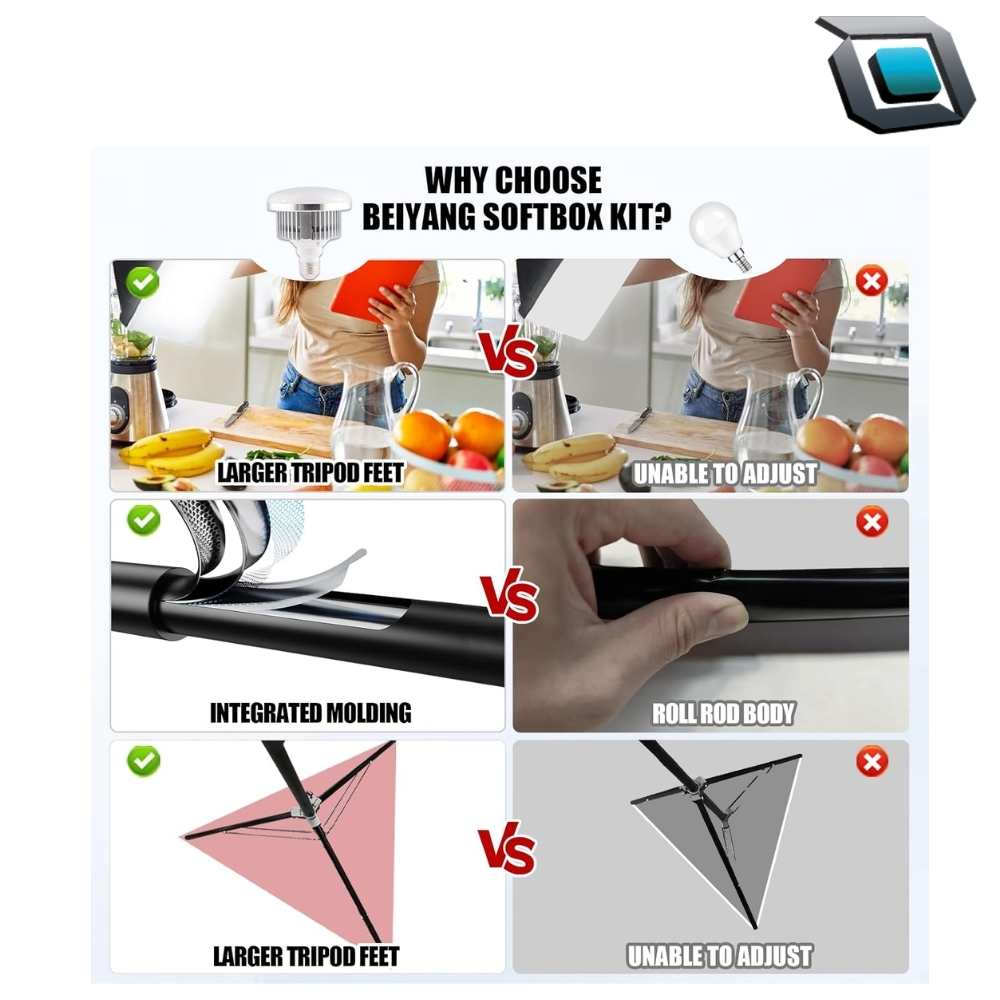 Kit de iluminación BEIYANG, Softbox fotográfico con 2 bombillas LED de 85W 6000K E27 - Imagen 5