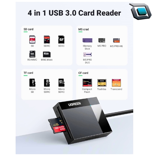 Multilector de tarjetas 4 en 1 – UGREEN